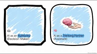 **AI Study Compass — Part 1: The 7-Day Study Skills &amp; AI Literacy Challenge**