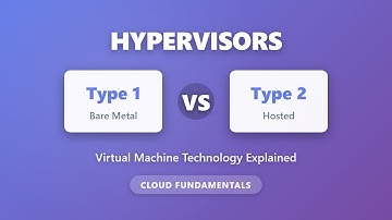 Hypervisors Explained: Type 1 vs Type 2 | Cloud Fundamentals Tutorial