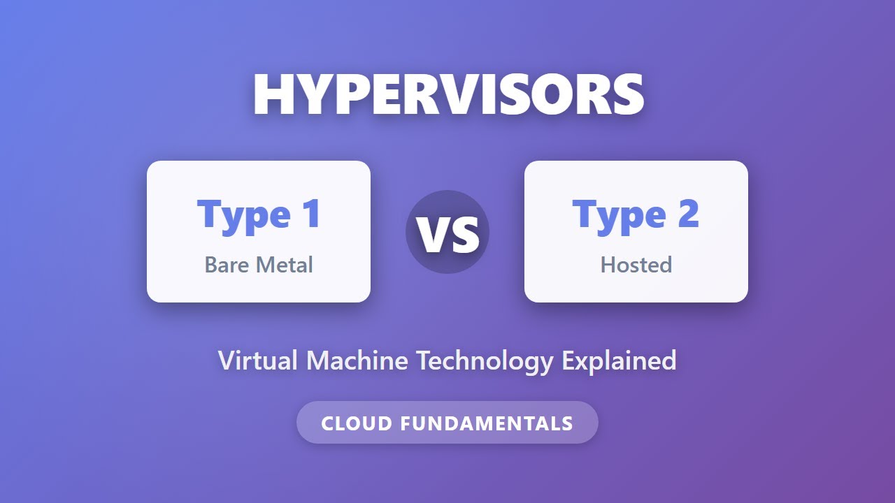 Гипервизоры: типы 1 и 2 | Учебное пособие по основам облачных технологий
