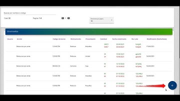Botón flotante - Floating Button - CSS