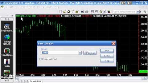 Tutorial 60  Part III - Applying the Indicator to Sub Chart 1 or Sub Chart 2