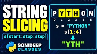 Information 🔥CBSE 12th Computer Science slicing operation in python || Python programming in easy language  Update