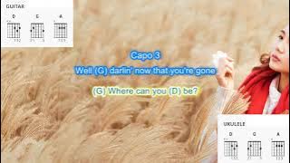 Donna (capo 3) by Ritchie Valens play along with scrolling guitar chords and lyrics