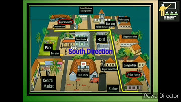 STD 4 EVS 1 --- Maps and Symbols