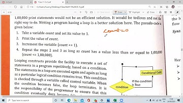 PYTHON Class XI  Ch-5, Conditional and Looping Constructs Part-4 -By Sunil Kumar Chittora