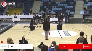 Ladies Teams: NOR-GBR (European Kendo Championships 2017 Budapest, Hungary)