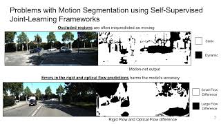 IROS 2024 Self-Supervised Motion Segmentation
