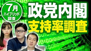 【2022年7月】政党支持率・内閣支持率・選挙の情報を何で得る？電話＆インターネットのハイブリッド調査｜第138回 選挙ドットコムちゃんねる #1