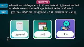 8th Maths | Chapter#14 | Topic#02 | उदाहरणे | Marathi Medium
