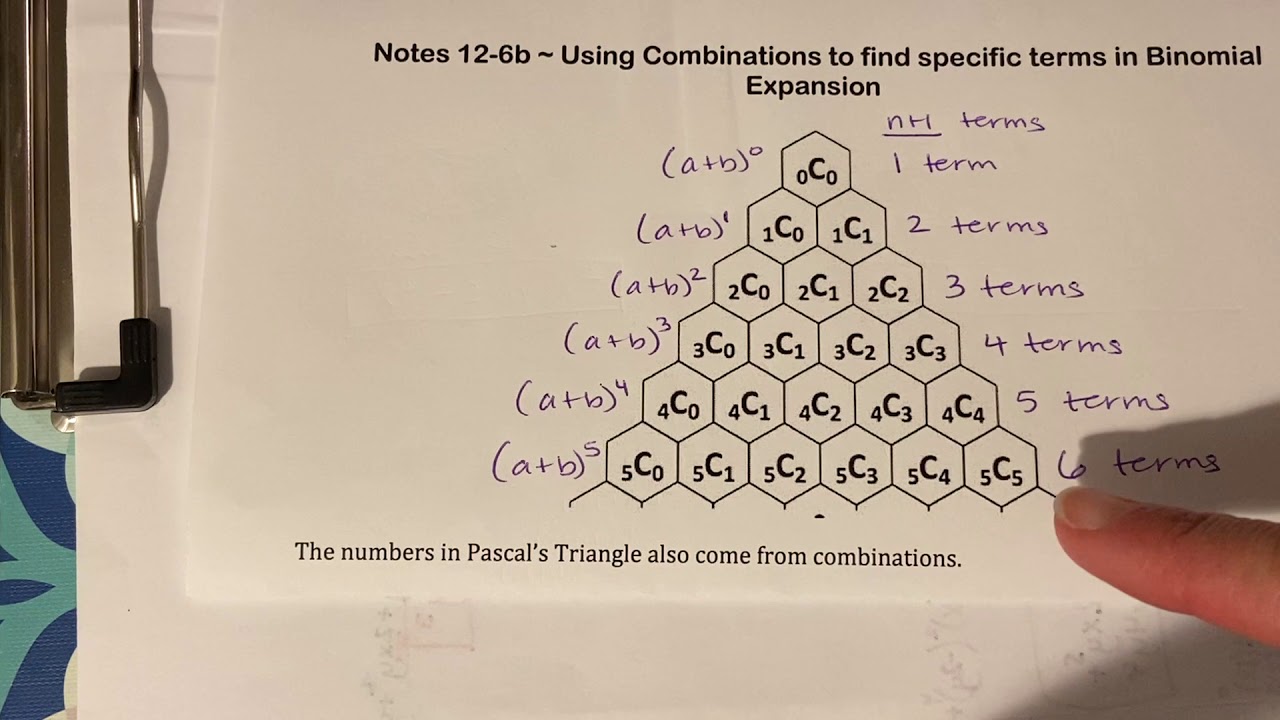 Notes12 6b#1 - YouTube