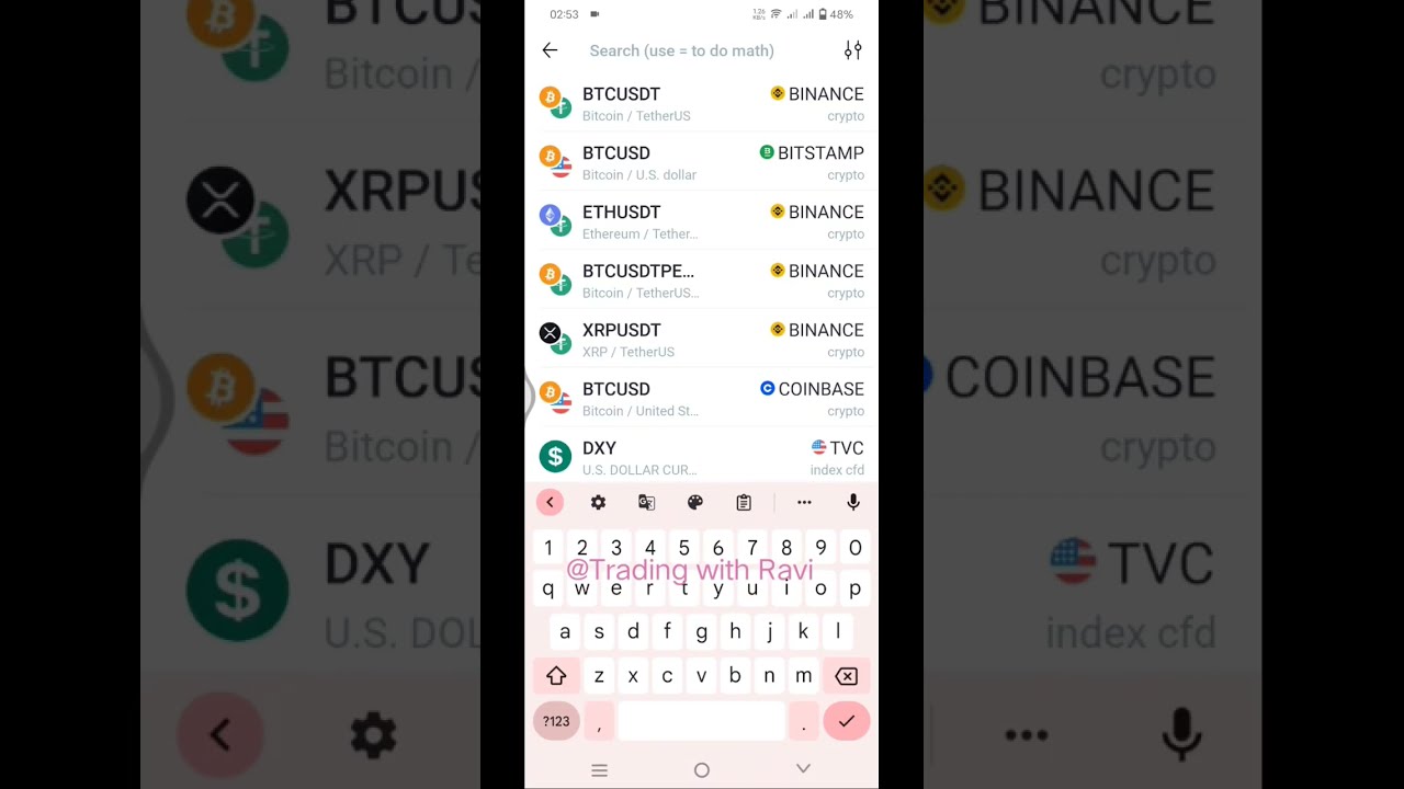SGX NIFTY & DOW JONES in Trading View | 