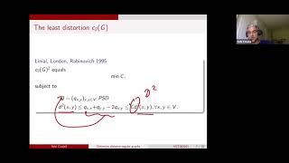 Optimal distortion embeddings of distance-regular graphs in Euclidean spaces