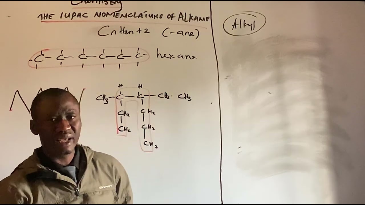 THE DETAILED NOMENCLATURE OF ALKANE 