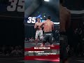 10 сумасшедших сабмишенов 2025 года | RCC MMA #ufc #mma #rcc22 #rcc24 #intro36 #intro37 #intro35