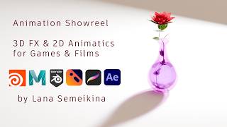 Demo real  2D/3D Animation & VFX