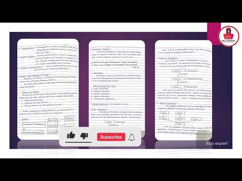 java programming 2021 questions with solution pdf.| KUD | 6-years question paper solved