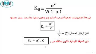 قانون استفالد