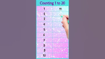 Count 1 to 20, numbers 1 to 20, #numbers #counting #ginti #ytshorts  #countingkingdom