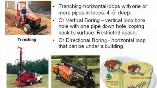 How a Ground Source Heat Pump Works for a School or College