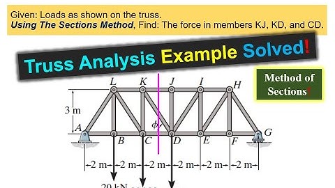 Hoe de krachten op spantstaven te bepalen met behulp van de sectiemethode | VOORBEELD OPGELOST! #...