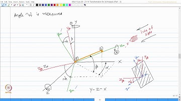Z-Y-X transformation for 3d analysis : Part 2
