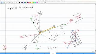 Z-Y-X transformation for 3d analysis : Part 2