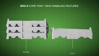 EVO II PLASTIC CORE TRAY INFORMATION