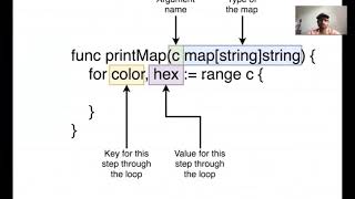 How to use maps in Go lang
