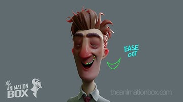 FACIAL ANIMATION ANALYSIS: Yuri Lementy