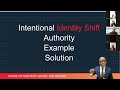 Daily alignment for exponential success  shift your mindset with dr job mogire mindset growth