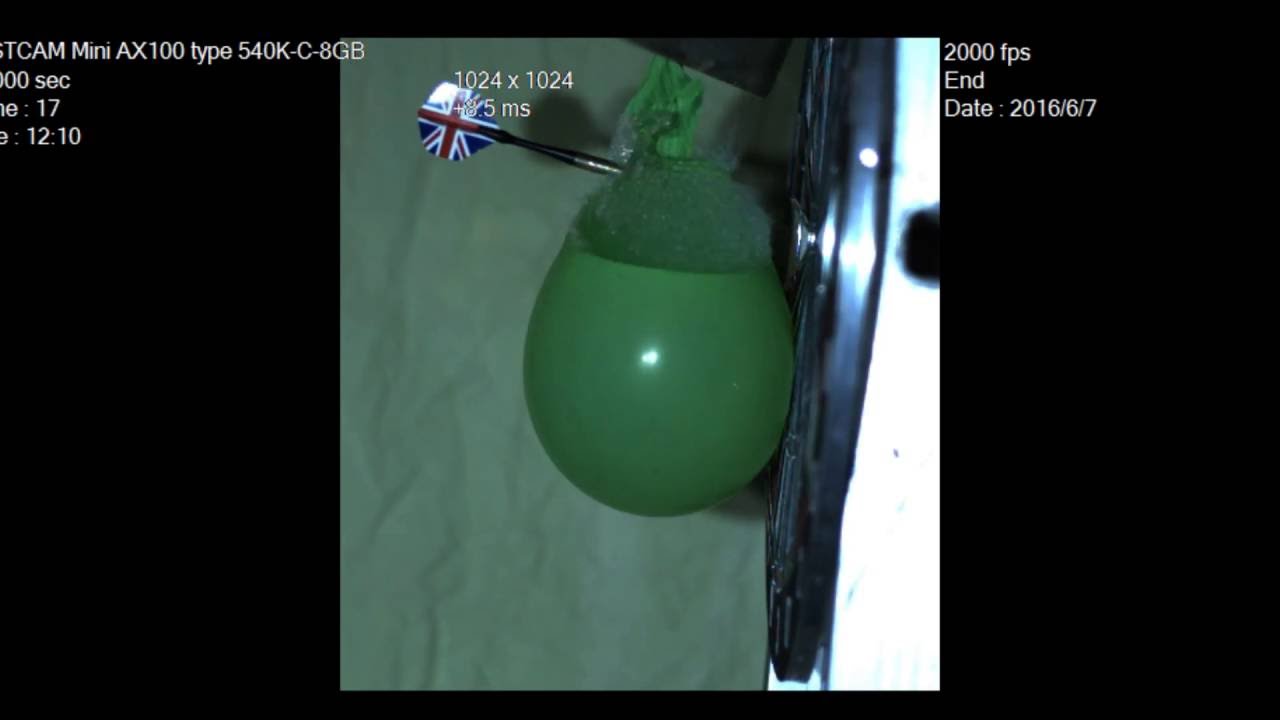 Slow motion Camera 4000 FPS Test footage