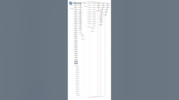LMS  Process Mining - 25 Feb