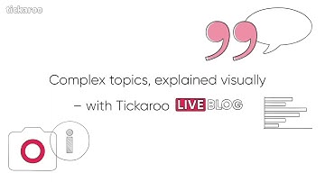 How to Integrate Videos into your Liveblog Interviews - Feature Highlight