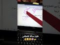 فكرة مسألة السقوط والانعكاس
