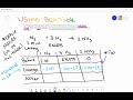 Mastering Stoichiometry Through BCA Tables in Chemical Reactions
