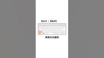 Excelで値だけ消すやつ最速ver. #shorts