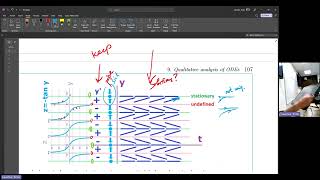 Elementary Differential Equations 09/19