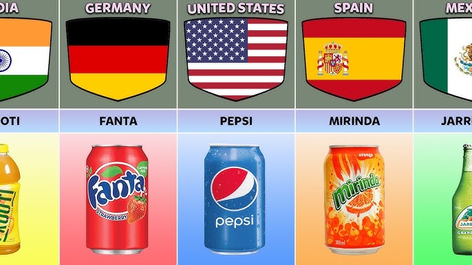 Soft Drinks Brands From Different Countries