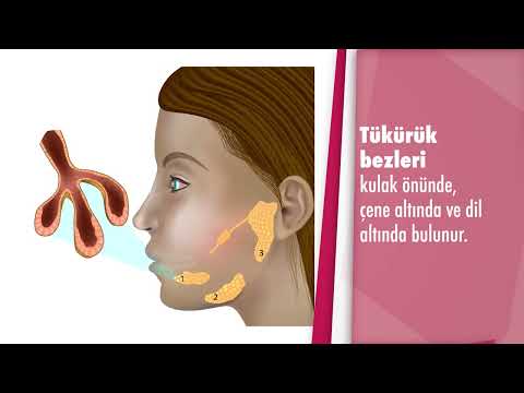 Video: Uyku ilacı olarak Corvalol: ilaç için talimatlar