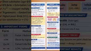 “100% Exam Ready 😳 Limit & Continuity Tricks (IIT Level)”