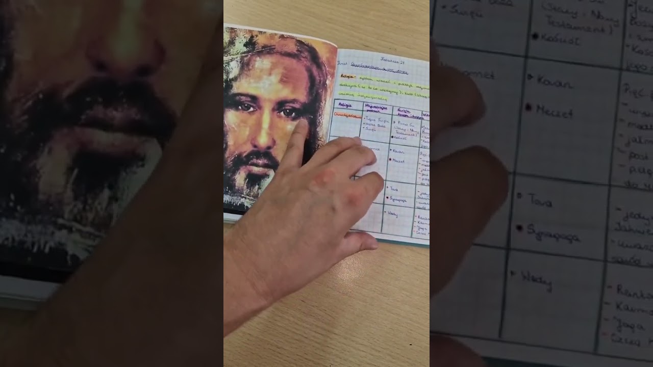 Najładniejszy zeszyt