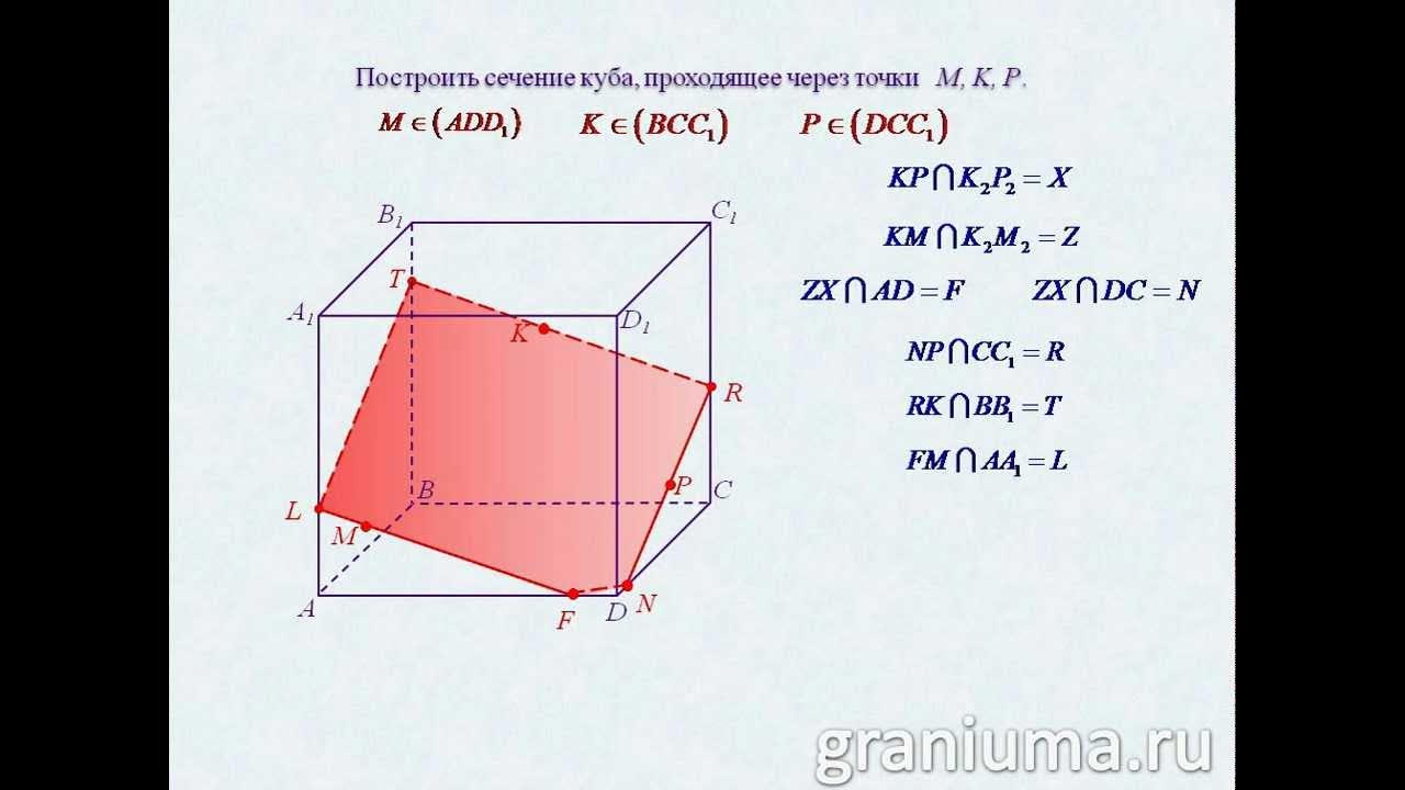 Сечение куба параллельное диагонали куба. Сечение параллельно диагонали куба. Диагональ 1655утв. Сечение куба параллельное диагонали куба. Диагональное сечение прямого параллелепипеда.