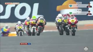 WIMU MOTO2 CIRCUIT RICARDO TORMO