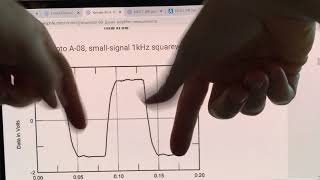 Amplifier Measurements: How to tell a Good Output Transformer