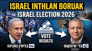 Israel ram 2026 inthlang tur thlir lawkna