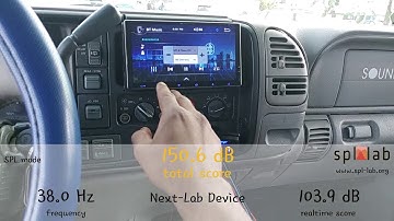 Testing System With Spl lab Wireless Bass Meter Third Edition