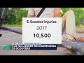 Consumer Reports no longer recommending e-scooters