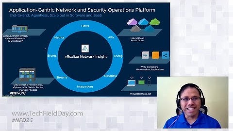 VMware A New Approach to Network Monitoring