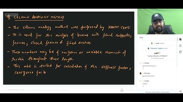 STRUCTURE 42 👉 COLUMN ANALOGY METHOD BY JASPAL SIR @solutionforanything24 #structuralanalysis #2025 