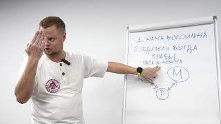 Трансформационная медитация| Медитация| Моя роль в семье Трансформационная медитация| Медитация| Моя роль в семье